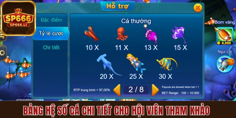 Bảng hệ số cá chi tiết cho hội viên tham khảo