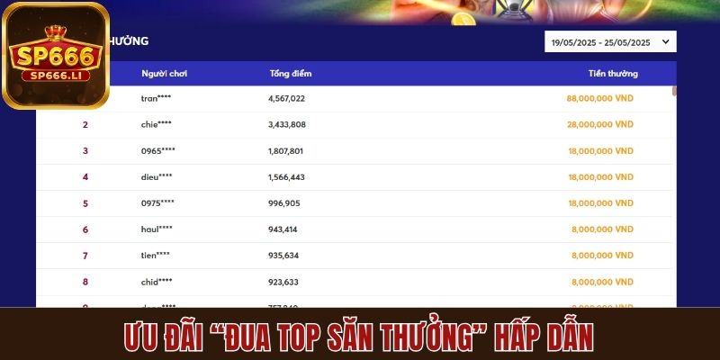 Sự kiện “Đua top giải thưởng” siêu hấp dẫn